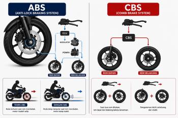 Jangan Salah Pilih! Ini Perbedaan Motor dengan Rem ABS dan CBS